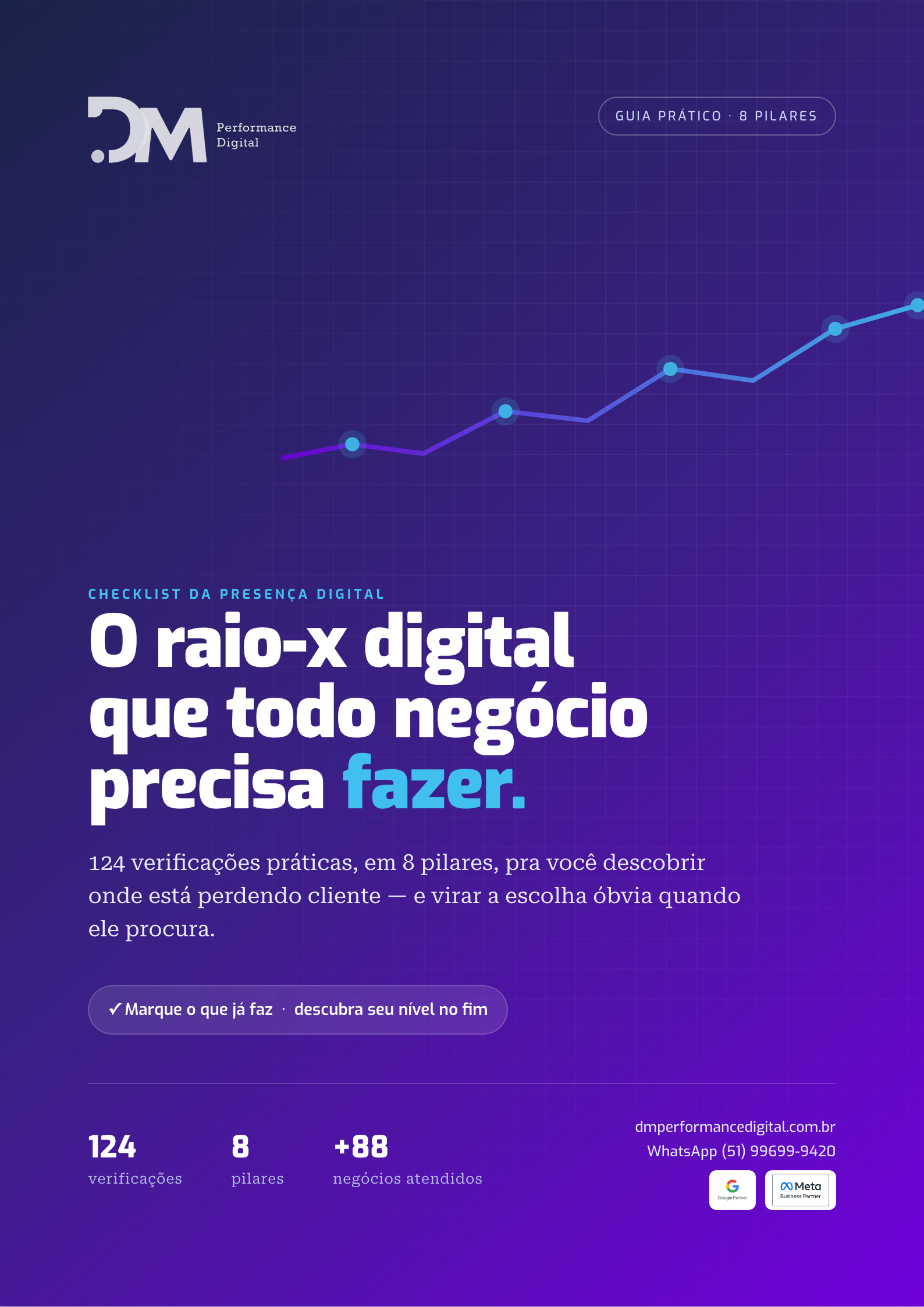 Capa do Checklist da Presença Digital